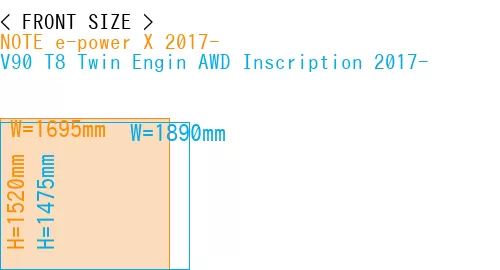 #NOTE e-power X 2017- + V90 T8 Twin Engin AWD Inscription 2017-